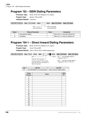 Page 182ISDN
Program *63 – ISDN Dialing Parameters
168Strata DK System Record Sheets 5/99
Program *63 – ISDN Dialing Parameters
Processor Type:DK40i, All RCTUs (Release 4.0 or higher)
Program Type:System, PRI and BRI
Initialized Default:4 seconds
Program *64-1 – Direct Inward Dialing Parameters
Processor Type:DK40i, All RCTUs (Release 4.0 or higher)
Program Type:Trunk, PRI and BRI
Initialized Default:LED 01 ON for DID or DNIS programming




  6SNU
  +ROG  6SNU +ROG 6SNU+ROG 6SNU+ROG...