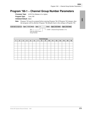 Page 185ISDN
ISDN
Program *66-1 – Channel Group Number Parameters
Strata DK System Record Sheets 5/99171
Program *66-1 – Channel Group Number Parameters
Processor Type:All RCTUs (Release 4.0 or higher)
Program Type:Trunk, PRI
Initialized Default:Blank
NoteProgram *65 must be assigned before entering Program *66. If Program *65 changes, then 
this program will be affected. Program *66 defaults back to the settings in Program *65.




  6SNU
  +ROG  6SNU  +ROG 6SNU+ROG 6SNU+ROG
Trunk Groups...