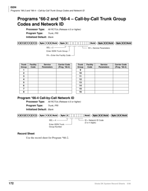 Page 186ISDN
Programs *66-2 and *66-4 – Call-by-Call Trunk Group Codes and Network ID
172Strata DK System Record Sheets 5/99
Programs *66-2 and *66-4 – Call-by-Call Trunk Group 
Codes and Network ID
Processor Type:All RCTUs (Release 4.0 or higher)
Program Type:Trunk, PRI
Initialized Default:Blank
Program *66-4 Call-by-Call Network ID
Processor Type:All RCTUs (Release 4.0 or higher)
Program Type:Trunk, PRI
Initialized Default:Blank
Record Sheet
Use the record sheet for Program *66-2.




  6SNU
  +ROG...