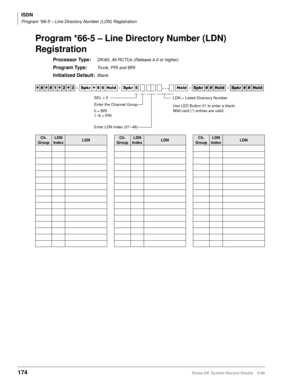 Page 188ISDN
Program *66-5 – Line Directory Number (LDN) Registration
174Strata DK System Record Sheets 5/99
Program *66-5 – Line Directory Number (LDN) 
Registration
Processor Type:DK40i, All RCTUs (Release 4.0 or higher)
Program Type:Trunk, PRI and BRI
Initialized Default:Blank




  6SNU
  +ROG  6SNU   +ROG 6SNU+ROG 6SNU+ROG
Ch. 
GroupLDN 
IndexLDNCh. 
GroupLDN 
IndexLDNCh. 
GroupLDN 
IndexLDN
LDN = Listed Directory Number
Use LED Button 01 to enter a blank.
Wild card (*) entries are...