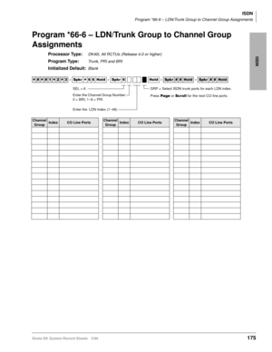 Page 189ISDN
ISDN
Program *66-6 – LDN/Trunk Group to Channel Group Assignments
Strata DK System Record Sheets 5/99175
Program *66-6 – LDN/Trunk Group to Channel Group 
Assignments
Processor Type:DK40i, All RCTUs (Release 4.0 or higher)
Program Type:Trunk, PRI and BRI
Initialized Default:Blank
 




  6SNU
  +ROG  6SNU +ROG 6SNU+ROG 6SNU+ROG
Channel 
GroupIndexCO Line PortsChannel 
GroupIndexCO Line PortsChannel 
GroupIndexCO Line Ports
GRP = Select ISDN trunk ports for each LDN index.
Press...