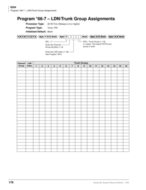 Page 190ISDN
Program *66-7 – LDN/Trunk Group Assignments
176Strata DK System Record Sheets 5/99
Program *66-7 – LDN/Trunk Group Assignments
Processor Type:All RCTUs (Release 4.0 or higher)
Program Type:Trunk, PRI
Initialized Default:Blank




  6SNU
  +ROG  6SNU  +ROG 6SNU+ROG 6SNU+ROG
Channel 
GroupLDN 
IndexTrunk Groups
12345678910111213141516
DIR = Trunk Group (1~16).
0 = blank. The lowest POTS trunk 
group is used.
Enter the Channel 
Group Number (1~8)
Enter the LDN Index (1~48). 
See...