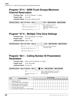 Page 194ISDN
Program *67-4 – ISDN Trunk Groups Maximum Channel Reservation
180Strata DK System Record Sheets 5/99
Program *67-4 – ISDN Trunk Groups Maximum 
Channel Reservation
Processor Type:All RCTUs (Release 4.1 or higher)
Program Type:Trunk, PRI
Initialized Default:23 maximum default channels
Program *67-5 – Multiple Time Zone Settings
Processor Type:All RCTUs (Release 4.15 or higher)
Program Type:Trunk, PRI
Initialized Default:Default = 0000
Program *68-1 – Calling Number ID Presentation 
Parameters...