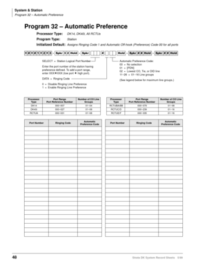 Page 62System & Station
Program 32 – Automatic Preference
48Strata DK System Record Sheets 5/99
Program 32 – Automatic Preference
Processor Type:DK14, DK40i, All RCTUs
Program Type:Station
Initialized Default:Assigns Ringing Code 1 and Automatic Off-hook (Preference) Code 00 for all ports




  6SNU   +ROG  6SNU  +ROG 6SNU+ROG 6SNU+ROG
Processor 
Ty p ePort Range
Port Reference NumberNumber of CO Line 
GroupsProcessor 
Ty p ePort Range
Port Reference NumberNumber of CO Line 
Groups
DK14...