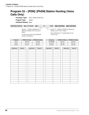 Page 64System & Station
Program 33 – [PDN]/ [PhDN] Station Hunting (Voice Calls Only)
50Strata DK System Record Sheets 5/99
Program 33 – [PDN]/ [PhDN] Station Hunting (Voice 
Calls Only)
Processor Type:DK14, DK40i, All RCTUs
Program Type:Station
Initialized Default:Blank




  6SNU   +ROG  6SNU  +ROG 6SNU+ROG 6SNU+ROG
Processor[PDN] Port Range[PhDN] Port RangeProcessor[PDN] Port Range[PhDN] Port Range
DK14 000~009 500~509 RCTUBA/BB 000~079 500~579
DK40i 000~027 500~527 RCTUC/D 000~239...