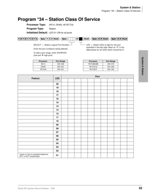 Page 67System & Station
Program *34 – Station Class Of Service
Strata DK System Record Sheets 5/9953
System & Station
Program *34 – Station Class Of Service
Processor Type:DK14, DK40i, All RCTUs
Program Type:Station
Initialized Default:LED 01 ON for all ports




  6SNU
  +ROG  6SNU +ROG 6SNU+ROG 6SNU+ROG
ProcessorPort RangeProcessorPort Range
DK14 000~009 RCTUBA/BB 000~079
DK40i 000~027 RCTUC/D 000~239
RCTUA 000~031 RCTUE/F 000~335
FeatureLEDPort
20
19
18
17
16
15
14
13
12
11
10
09
08
07...