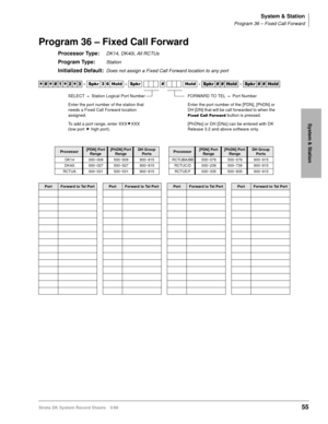 Page 69System & Station
Program 36 – Fixed Call Forward
Strata DK System Record Sheets 5/9955
System & Station
Program 36 – Fixed Call Forward
Processor Type:DK14, DK40i, All RCTUs
Program Type:Station
Initialized Default:Does not assign a Fixed Call Forward location to any port




  6SNU   +ROG  6SNU  +ROG 6SNU+ROG 6SNU+ROG
Processor[PDN] Port 
Range[PhDN] Port 
RangeDH Group 
PortsProcessor[PDN] Port 
Range[PhDN] Port 
RangeDH Group 
Ports
DK14 000~009 500~509 900~915 RCTUBA/BB 000~079...