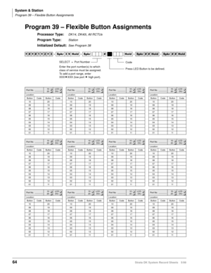 Page 78System & Station
Program 39 – Flexible Button Assignments
64Strata DK System Record Sheets 5/99
Program 39 – Flexible Button Assignments
Processor Type:DK14, DK40i, All RCTUs
Program Type:Station
Initialized Default:See Program 38




  6SNU   +ROG  6SNU +ROG 6SNU+ROG 6SNU+ROG
Port No. _______10o20oLCD oDIUoPort No. _______10o20oLCDoDIUoPort No. _______10o20oLCDoDIUoPort No. _______10o20oLCDoDIUoLocation: Location: Location: Location:
Button Code Button Code Button Code Button Code...