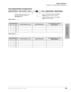 Page 83System & Station
Program 39 – Flexible Button Assignments
Strata DK System Record Sheets 5/9969
System & Station
Alert Signal Button Assignments
Station Number: _______
Station Number: _______




  6SNU   +ROG  6SNU +ROG 6SNU+ROG 6SNU+ROG
Alert Signal ButtonButton Number (01~20)Speed Dial NumberAlert Signal Button Partner 
Station Number
No.Code
1 427
2 428
3 429
4 430
Alert Signal ButtonButton Number (01~20)Speed Dial NumberAlert Signal Button Partner 
Station Number
No.Code
1 427
2...