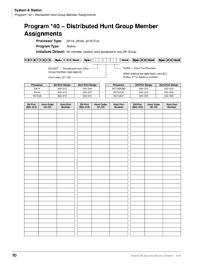 Page 84System & Station
Program *40 – Distributed Hunt Group Member Assignments
70Strata DK System Record Sheets 5/99
Program *40 – Distributed Hunt Group Member 
Assignments
Processor Type:DK14, DK40i, all RCTUs
Program Type:Station
Initialized Default:No member (station port) assigned to any DH Group




  6SNU
  +ROG  6SNU +ROG 6SNU+ROG 6SNU+ROG
ProcessorDH Port RangeHunt Port RangeProcessorDH Port RangeHunt Port Range
DK14 900~915 000~009 RCTUBA/BB 900~915 000~079
DK40i 900~915 000~027...