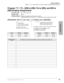 Page 105System & Station
Program *71~*73 – [DN] to [DN], Tie to [DN], and DID to [DN] Ringing Assignments
Strata DK System Record Sheets 5/9991
System & Station
Program *71~*73 – [DN] to [DN], Tie to [DN], and DID to 
[DN] Ringing Assignments
Processor Type:DK14, DK40i, All RCTUs
Program Type:System
Initialized Default:[PDNs] are programmed to immediately ring their 
respective telephones in Program *71; no other default ringing assignments are made.




  6SNU
 +ROG  6SNU  (.%XWWRQ +ROG...