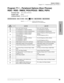 Page 109System & Station
Program 77-1 – Peripheral Options (Door Phones)
Strata DK System Record Sheets 5/9995
System & Station
Program 77-1 – Peripheral Options (Door Phones)
RSIU / RSIS / RMDS, PIOU/PIOUS / IMDU, PEPU
Processor Type: DK14, DK40i, All RCTUs
Program Type:System
Initialized Default:All LEDs are OFF




  6SNU   +ROG  6SNU +ROG 6SNU+ROG 6SNU+ROG
LED/
ButtonXLED ONLED OFF
20Door Lock Time/6 seconds Door Lock Time/3 seconds
19Port 028/DDCB 4 or HDCB 4 (DK424) Port 028/Telephone...