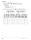 Page 138Toll Restriction
Programs 46-10~80 – Toll Restriction Class Parameters
124Strata DK System Record Sheets 5/99
Programs 46-10~80 – Toll Restriction Class 
Parameters
Processor Type:DK14, DK40i, All RCTUs
Program Type:Toll Restriction
Initialized Default:All LEDs OFF




  6SNU   +ROG  6SNU +ROG 6SNU+ROG 6SNU+ROG
ProcessorToll Restriction ClassProcessorToll Restriction Class
DK14 1~4 RCTUBA/BB 1~4
DK40i 1~4 RCTUC/D 1~8
RCTUA 1~4 RCTUE/F 1~8
Class Number
Button 01 LEDButton 02 LEDButton...