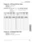 Page 149Least Cost Routing
Program 54 – LCR Route Definition Tables
Strata DK System Record Sheets 5/99135
Least Cost Routing
Program 54 – LCR Route Definition Tables
Processor Type:DK14, DK40i, All RCTUs
Program Type:Least Cost Routing
Initialized Default:0101
Program 55 – LCR Modified Digits Table
Processor Type:DK14, DK40i, All RCTUs
Program Type:Least Cost Routing
Initialized Default:See each program in the Program 55-X series.




  6SNU   +ROG  6SNU +ROG 6SNU+ROG 6SNU+ROG
ProcessorRoute...