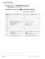 Page 156Automatic Call Distribution
Program 10-4 – ACD/ISDN Parameters
142Strata DK System Record Sheets 5/99
Program 10-4 – ACD/ISDN Parameters
Initialized Default:LEDs 12 and 14 are ON




  6SNU   +ROG  6SNU +ROG 6SNU+ROG 6SNU+ROG
Button/
LEDXLED ONLED OFF
20
19
18
17
16
15
14
ISDN “Start” access code is sent when the Speed Dial 
(SDS) button is pressed (initialized).ISDN Start access code is not sent.
13Receive 3.1kHz audio calls as speech calls only if a 
progress indicator is...