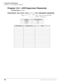 Page 160Automatic Call Distribution
Program 14-2 – ACD Supervisor Passwords
146Strata DK System Record Sheets 5/99
Program 14-2 – ACD Supervisor Passwords
Initialized Default:All blanks




  6SNU   +ROG  6SNU  +ROG 6SNU+ROG 6SNU+ROG
ProcessorACD Group Numbers
RCTUBA/BB 01~08
RCTUC/D 01~16
RCTUE/F 01~16
ACD Group NumberSupervisor ID CodeName
DATA = Supervisor ID Code (0000~9999)
GROUP = ACD Group No.SELECT = 2 