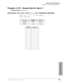 Page 167Automatic Call Distribution
Program 14-72 – Queue Size for Alarm 1
Strata DK System Record Sheets 5/99153
Automatic Call Distribution
Program 14-72 – Queue Size for Alarm 1
Initialized Default:Queue Size = 010




  6SNU   +ROG  6SNU   +ROG 6SNU+ROG 6SNU+ROG
ProcessorACD Group 
NumbersQueue Size
RCTUBA/BB 01~08 001~048
RCTUC/D 01~16 001~144
RCTUE/F 01~16 001~200
ACD Group 
No.Queue Size
DATA = Queue SizeSELECT = 72
SELECT = ACD Group No. 