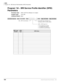 Page 178ISDN
Program *44 – BRI Service Profile Identifier (SPID) Parameters
164Strata DK System Record Sheets 5/99
Program *44 – BRI Service Profile Identifier (SPID) 
Parameters
Processor Type:DK40i, All RCTUs (Release 4.0 or higher)
Program Type:Trunk, BRI
Initialized Default:Blank




  6SNU
  +ROG  6SNU  +ROG 6SNU+ROG 6SNU+ROG
BRI Trunk 
NumberSPID
Ty p eSPID Value
DATA = SPID Type (0~2)
0 - Non-initializing trunk (NIT)
1 - one SPID for the interface
2 - one SPID for each B-channel...