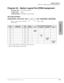 Page 27System & Station
Program 04 – Station Logical Port [PDN] Assignment
Strata DK System Record Sheets 5/9913
System & Station
Program 04 – Station Logical Port [PDN] Assignment
Processor Type:DK14, DK40i, All RCTUs
Program Type:Station
Initialized Default:See [PDNs] in the record sheets
DK14 Record Sheet
 
1. Supports a Digital Telephone or a DDCB Door Phone Control Box.
2. Supports Alternate Background Music (BGM).




  6SNU   +ROG  6SNU  +ROG 6SNU+ROG 6SNU+ROG
Physical 
Ports Modular...