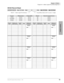 Page 29System & Station
Program 04 – Station Logical Port [PDN] Assignment
Strata DK System Record Sheets 5/9915
System & Station
DK424 Record Sheet




  6SNU   +ROG  6SNU  +ROG 6SNU+ROG 6SNU+ROG
Processor[PDN] Port RangeInitialized [PDNs]DISA PortReserved for Special Functions
RCTUA 000~031 200~231 039 032~039
RCTUBA/BB 000~079 200~279 089 080~089
RCTUC/D 000~239 200~239 249 240~249
RCTUE/F 000~335 100~435 344 336~349
Physical 
PortsModular Jack 
Location RecordLogical 
Ports [PDN]Cabinet...