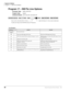 Page 44System & Station
Program 17 – DID/Tie Line Options
30Strata DK System Record Sheets 5/99
Program 17 – DID/Tie Line Options
Processor Type:DK40i, All RCTUs
Program Type:System
Initialized Default:LED 01/02 OFF, LED 03/04 ON




  6SNU   +ROG  6SNU +ROG 6SNU+ROG 6SNU+ROG
Line Numbers:
LED/ButtonXLED ONLED OFF
09, 10, and 
14~20Not used at this time.
08DID/Tie line DTMF digits with 

 tones DID/Tie line DTMF digits without 
 tones
07DID/Tie line receives ANI and routes per Programs 71...