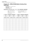 Page 64System & Station
Program 33 – [PDN]/ [PhDN] Station Hunting (Voice Calls Only)
50Strata DK System Record Sheets 5/99
Program 33 – [PDN]/ [PhDN] Station Hunting (Voice 
Calls Only)
Processor Type:DK14, DK40i, All RCTUs
Program Type:Station
Initialized Default:Blank




  6SNU   +ROG  6SNU  +ROG 6SNU+ROG 6SNU+ROG
Processor[PDN] Port Range[PhDN] Port RangeProcessor[PDN] Port Range[PhDN] Port Range
DK14 000~009 500~509 RCTUBA/BB 000~079 500~579
DK40i 000~027 500~527 RCTUC/D 000~239...