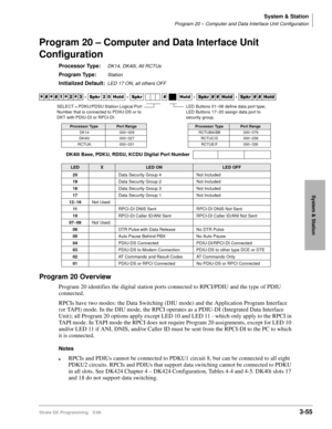 Page 101System & Station
Program 20 – Computer and Data Interface Unit Configuration
Strata DK Programming 5/993-55
System & Station
Program 20 – Computer and Data Interface Unit 
Configuration
Processor Type:DK14, DK40i, All RCTUs
Program Type:Station
Initialized Default:LED 17 ON, all others OFF
Program 20 Overview
Program 20 identifies the digital station ports connected to RPCI/PDIU and the type of PDIU 
connected.
RPCIs have two modes: the Data Switching (DIU mode) and the Application Program Interface 
(or...