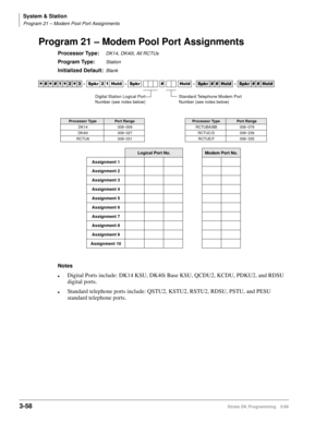 Page 104System & Station
Program 21 – Modem Pool Port Assignments
3-58Strata DK Programming 5/99
Program 21 – Modem Pool Port Assignments
Processor Type:DK14, DK40i, All RCTUs
Program Type:Station
Initialized Default:Blank
Notes
lDigital Ports include: DK14 KSU, DK40i Base KSU, QCDU2, KCDU, PDKU2, and RDSU 
digital ports.
lStandard telephone ports include: QSTU2, KSTU2, RSTU2, RDSU, PSTU, and PESU 
standard telephone ports.




  6SNU   +ROG  6SNU  +ROG 6SNU+ROG 6SNU+ROG
Processor TypePort...