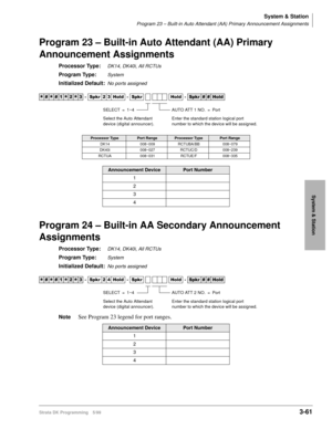 Page 107System & Station
Program 23 – Built-in Auto Attendant (AA) Primary Announcement Assignments
Strata DK Programming 5/993-61
System & Station
Program 23 – Built-in Auto Attendant (AA) Primary 
Announcement Assignments
Processor Type:DK14, DK40i, All RCTUs
Program Type:System
Initialized Default:No ports assigned
Program 24 – Built-in AA Secondary Announcement 
Assignments
Processor Type:DK14, DK40i, All RCTUs
Program Type:System
Initialized Default:No ports assigned
NoteSee Program 23 legend for port...