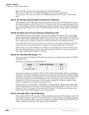 Page 130System & Station
Program 31 – Station Class of Service
3-84Strata DK Programming 5/99
BOV and Camp-on muted ring tone frequency for standard telephone:
BOV tone is a 160ms burst of 1209Hz/ unmodulated, twice - three seconds apart.
Camp-on tone is two one-second bursts of 1209Hz/interrupted by 160ms bursts, three seconds 
apart.
LED 10: All Call Page Allowed-Digital and Electronic Telephones
When enabled, (LED 10 ON) any station can be allowed to receive an All Call Page and still have 
the ability to...