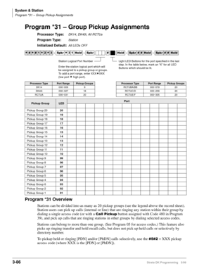 Page 132System & Station
Program *31 – Group Pickup Assignments
3-86Strata DK Programming 5/99
Program *31 – Group Pickup Assignments
Processor Type:DK14, DK40i, All RCTUs
Program Type:Station
Initialized Default:All LEDs OFF
Program *31 Overview
Stations can be divided into as many as 20 pickup groups (see the legend above the record sheet). 
Station users can pick up calls (internal or line) that are ringing any station within their group by 
dialing a single access code (or with a 
&DOO3LFNXS button assigned...