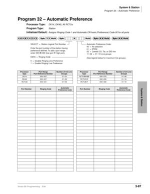 Page 133System & Station
Program 32 – Automatic Preference
Strata DK Programming 5/993-87
System & Station
Program 32 – Automatic Preference
Processor Type:DK14, DK40i, All RCTUs
Program Type:Station
Initialized Default:Assigns Ringing Code 1 and Automatic Off-hook (Preference) Code 00 for all ports




  6SNU   +ROG  6SNU  +ROG 6SNU+ROG 6SNU+ROG
Processor 
Ty p ePort Range
Port Reference NumberNumber of CO Line 
GroupsProcessor 
Ty p ePort Range
Port Reference NumberNumber of CO Line...