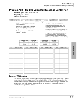 Page 135System & Station
Program *32 – RS-232 Voice Mail Message Center Port
Strata DK Programming 5/993-89
System & Station
Program *32 – RS-232 Voice Mail Message Center Port
Processor Type:DK14, DK40i, All RCTUs
Program Type:Station
Initialized Default:Blank
Program *32 Overview
This program assigns which Voice Mail Message Center port number will be called when a station 
user presses the flashing 
0VJ button. When using SMDI or DTMF voice mail integration, the 
Voice Mail Port Message Center must be...