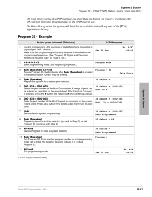 Page 137System & Station
Program 33 – [PDN]/ [PhDN] Station Hunting (Voice Calls Only)
Strata DK Programming 5/993-91
System & Station
On Ring-first systems, if a [PDN] appears on more than one button (on owner’s telephone), the 
DK will not hunt until all appearances of the [PDN] are in use.
On Voice-first systems, the system will hunt for an available station if any one of the [PDN] 
appearances is busy.
Program 33 - Example
Action (press buttons+LED buttons)LCD Response
1. Use the programming LCD electronic...