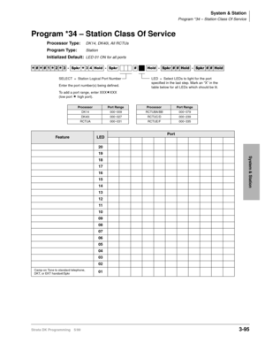 Page 141System & Station
Program *34 – Station Class Of Service
Strata DK Programming 5/993-95
System & Station
Program *34 – Station Class Of Service
Processor Type:DK14, DK40i, All RCTUs
Program Type:Station
Initialized Default:LED 01 ON for all ports




  6SNU
  +ROG  6SNU +ROG 6SNU+ROG 6SNU+ROG
ProcessorPort RangeProcessorPort Range
DK14 000~009 RCTUBA/BB 000~079
DK40i 000~027 RCTUC/D 000~239
RCTUA 000~031 RCTUE/F 000~335
FeatureLEDPort
20
19
18
17
16
15
14
13
12
11
10
09
08
07
06
05
04...