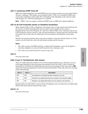 Page 145System & Station
Program 35 – Station Class of Service
Strata DK Programming 5/993-99
System & Station
LED 17: Continuous DTMF Tones Off
2000-series digital telephones can send DTMF tones for as long as station users press their buttons 
(80 msec. minimum). This feature can be disabled (LED 17 ON). If it is disabled, DTMF tones 
sent by these telephones will be either 80 or 160 milliseconds depending on the selection made 
with Program 10-1, LED 04 and Program 10-2, LED 06.
NotePDKU1 does not support...