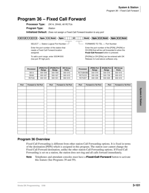 Page 147System & Station
Program 36 – Fixed Call Forward
Strata DK Programming 5/993-101
System & Station
Program 36 – Fixed Call Forward
Processor Type:DK14, DK40i, All RCTUs
Program Type:Station
Initialized Default:Does not assign a Fixed Call Forward location to any port
Program 36 Overview
Fixed Call Forwarding is different from other station Call Forwarding options. It is fixed in terms 
of the destination [PDN] which is assigned in this program. The station user cannot change the 
Fixed Call Forward...