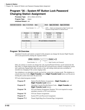 Page 148System & Station
Program *36 – System NT Button Lock Password Changing Station Assignment
3-102Strata DK Programming 5/99
Program *36 – System NT Button Lock Password 
Changing Station Assignment
Processor Type:DK14, DK40i, All RCTUs
Program Type:Station
Initialized Default:000
Program *36 Overview
Attendant Consoles and stations assigned in this program can change the System Night Transfer 
(NT) Lock password by dialing the sequence below:
Only one station or console can change the code. System/Tenant...