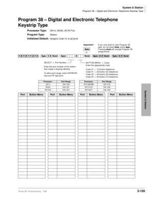 Page 151System & Station
Program 38 – Digital and Electronic Telephone Keystrip Type
Strata DK Programming 5/993-105
System & Station
Program 38 – Digital and Electronic Telephone 
Keystrip Type
Processor Type:DK14, DK40i, All RCTUs
Program Type:Station
Initialized Default:Assigns Code 31 to all ports




  6SNU   +ROG  6SNU  +ROG 6SNU+ROG 6SNU+ROG
ProcessorPort RangeProcessorPort Range
DK14 000~009 RCTUBA/BB 000~079
DK40i 000~027 RCTUC/D 000~239
RCTUA 000~031 RCTUE/F 000~335
PortButton...