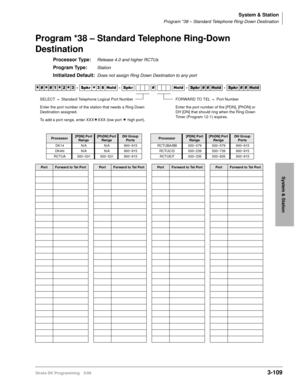 Page 155System & Station
Program *38 – Standard Telephone Ring-Down Destination
Strata DK Programming 5/993-109
System & Station
Program *38 – Standard Telephone Ring-Down 
Destination
Processor Type:Release 4.0 and higher RCTUs
Program Type:Station
Initialized Default:Does not assign Ring Down Destination to any port




  6SNU
  +ROG  6SNU  +ROG 6SNU+ROG 6SNU+ROG
Processor[PDN] Port 
Range[PhDN] Port 
RangeDH Group 
PortsProcessor[PDN] Port 
Range[PhDN] Port 
RangeDH Group 
Ports
DK14 N/A...