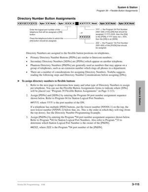 Page 161System & Station
Program 39 – Flexible Button Assignments
Strata DK Programming 5/993-115
System & Station
Directory Number Button Assignments
Directory Numbers are assigned to the flexible button positions on telephones. 
©Primary Directory Number Buttons [PDNs] are similar to Intercom numbers.
©Secondary Directory Numbers [SDNs] are [PDNs] which appear on another telephone.
©Phantom Directory Numbers [PhDNs] are generally used as numbers that may appear on a 
group of telephones, such as an extension...