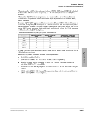 Page 163System & Station
Program 39 – Flexible Button Assignments
Strata DK Programming 5/993-117
System & Station
©The total number of [DNs] allowed on a telephone ([PDN], [SDNs], and [PhDNs]) is limited 
to the number of buttons on the telephone (i.e., a 20-button telephone can have 20 [DN] 
buttons).
©The number of [SDN] buttons programmed on a telephone for a given Primary Directory 
Number must always be the same as the number of [PDN] buttons that exist on the [PDN] 
owner telephone.
Example: If [PDN] 200...