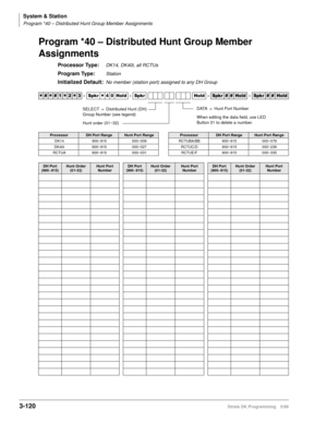 Page 166System & Station
Program *40 – Distributed Hunt Group Member Assignments
3-120Strata DK Programming 5/99
Program *40 – Distributed Hunt Group Member 
Assignments
Processor Type:DK14, DK40i, all RCTUs
Program Type:Station
Initialized Default:No member (station port) assigned to any DH Group




  6SNU
  +ROG  6SNU +ROG 6SNU+ROG 6SNU+ROG
ProcessorDH Port RangeHunt Port RangeProcessorDH Port RangeHunt Port Range
DK14 900~915 000~009 RCTUBA/BB 900~915 000~079
DK40i 900~915 000~027 RCTUC/D...