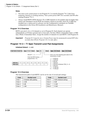 Page 170System & Station
Program *41 for DK424 – T1 Assignment Series (Part 1)
3-124Strata DK Programming 5/99
Notes
lYou must cycle system power or run Program 91-2 to transfer Program 
41-2 data from 
temporary memory to working memory. Turn system power OFF (five seconds) and ON after 
running Program 
41-2.
lAlways install RDTU PCBs that have Tie or DID channels in slot numbers that are higher than 
station and Attendant Console PCB slot numbers whenever possible. Each Tie or DID line 
installed uses a...