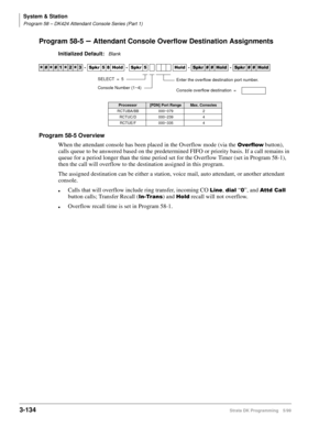 Page 180System & Station
Program 58 – DK424 Attendant Console Series (Part 1)
3-134Strata DK Programming 5/99
Program 58-5 – Attendant Console Overflow Destination Assignments
Initialized Default:  Blank
Program 58-5 Overview
When the attendant console has been placed in the Overflow mode (via the 
2YHUIORZ button), 
calls queue to be answered based on the predetermined FIFO or priority basis. If a call remains in 
queue for a period longer than the time period set for the Overflow Timer (set in Program 58-1),...