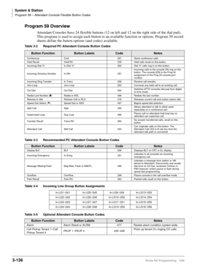 Page 182System & Station
Program 59 – Attendant Console Flexible Button Codes
3-136Strata DK Programming 5/99
Program 59 Overview
Attendant Consoles have 24 flexible buttons (12 on left and 12 on the right side of the dial pad). 
This program is used to assign each button to an available function or options. Program 59 record 
sheets define the button options (and codes) available. 
Table 3-2 Required PC Attendant Console Button Codes
Button FunctionButton LabelsCodeNotes
Conference Conf 297 Starts conference...