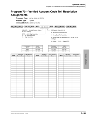 Page 191System & Station
Program 70 – Verified Account Code Toll Restriction Assignments
Strata DK Programming 5/993-145
System & Station
Program 70 – Verified Account Code Toll Restriction 
Assignments
Processor Type:DK14, DK40i, All RCTUs
Program Type:System
Initialized Default:000 for all VACNs




  6SNU   +ROG  6SNU +ROG 6SNU+ROG 6SNU+ROG
ProcessorVA C NProcessorVACN
DK14 000~299 RCTUBA/BB 000~299
DK40i 000~299 RCTUC/D 000~299
RCTUA 000~299 RCTUE/F 000~499
VACNVAC Digit 
Restrict CodeVAC...