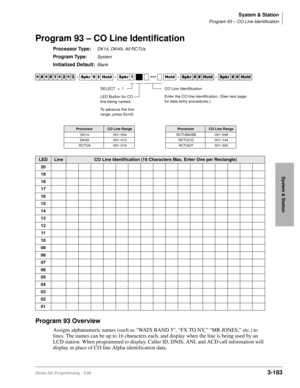 Page 229System & Station
Program 93 – CO Line Identification
Strata DK Programming 5/993-183
System & Station
Program 93 – CO Line Identification
Processor Type:DK14, DK40i, All RCTUs
Program Type:System
Initialized Default:Blank
 
Program 93 Overview
Assigns alphanumeric names (such as “WATS BAND 5”, “FX TO NY,” “MR JONES,” etc.) to 
lines. The names can be up to 16 characters each, and display when the line is being used by an 
LCD station. When programmed to display, Caller ID, DNIS, ANI, and ACD call...