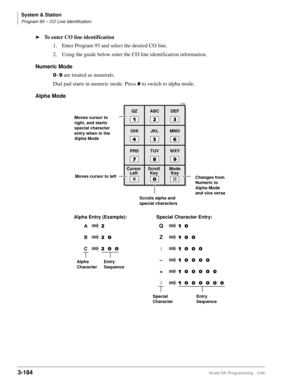 Page 230System & Station
Program 93 – CO Line Identification
3-184Strata DK Programming 5/99
äTo enter CO line identification
1. Enter Program 93 and select the desired CO line.
2. Using the guide below enter the CO line identification information.
Numeric Mode
~ are treated as numerals.
Dial pad starts in numeric mode. Press 
 to switch to alpha mode.
Alpha Mode
Moves cursor to left
Scrolls alpha and
special characters
Alpha Entry (Example): Special Character Entry:
Alpha 
CharacterEntry
Sequence
Special...