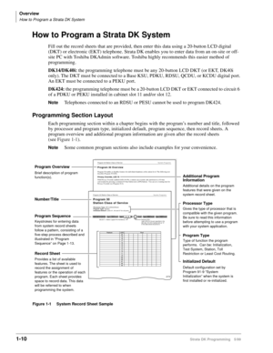 Page 24Overview
How to Program a Strata DK System
1-10Strata DK Programming 5/99
How to Program a Strata DK System
Fill out the record sheets that are provided, then enter this data using a 20-button LCD digital 
(DKT) or electronic (EKT) telephone. Strata DK enables you to enter data from an on-site or off-
site PC with Toshiba DKAdmin software. Toshiba highly recommends this easier method of 
programming.
DK14/DK40i: the programming telephone must be any 20-button LCD DKT (or EKT, DK40i 
only). The DKT must...